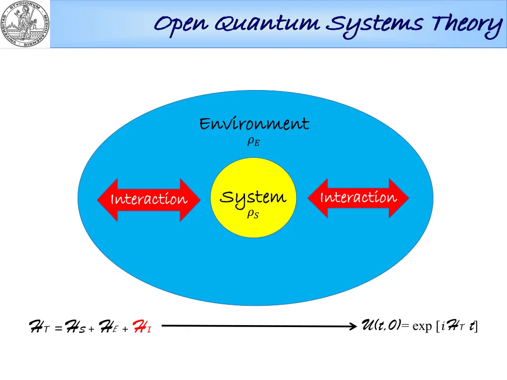 open quantum systems theory open quantum systems 1