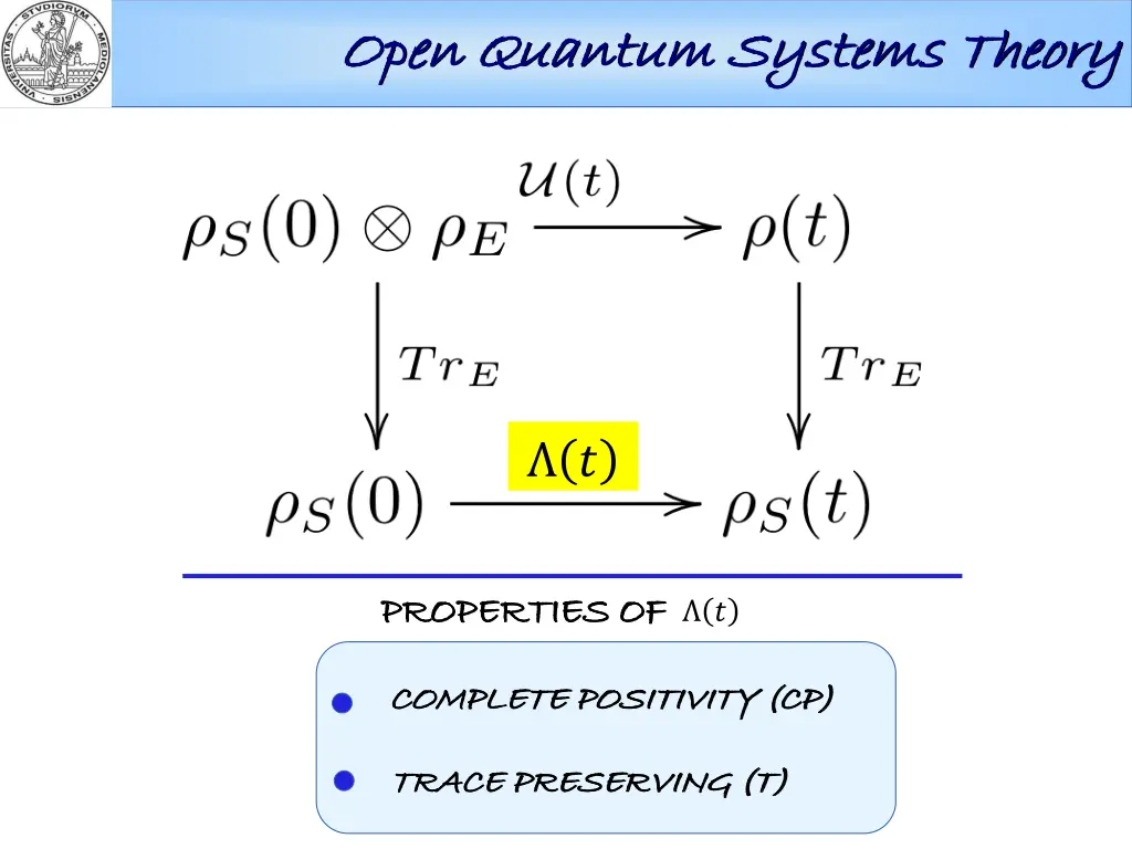 open quantum systems theory open quantum systems 2