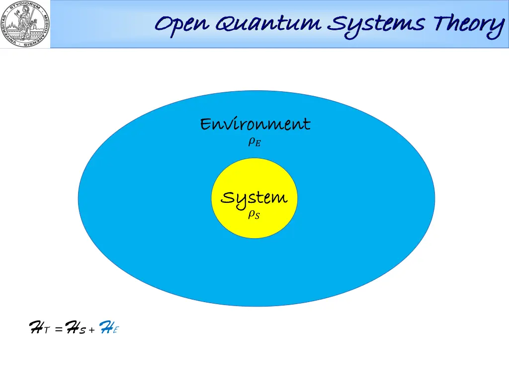 open quantum systems theory open quantum systems