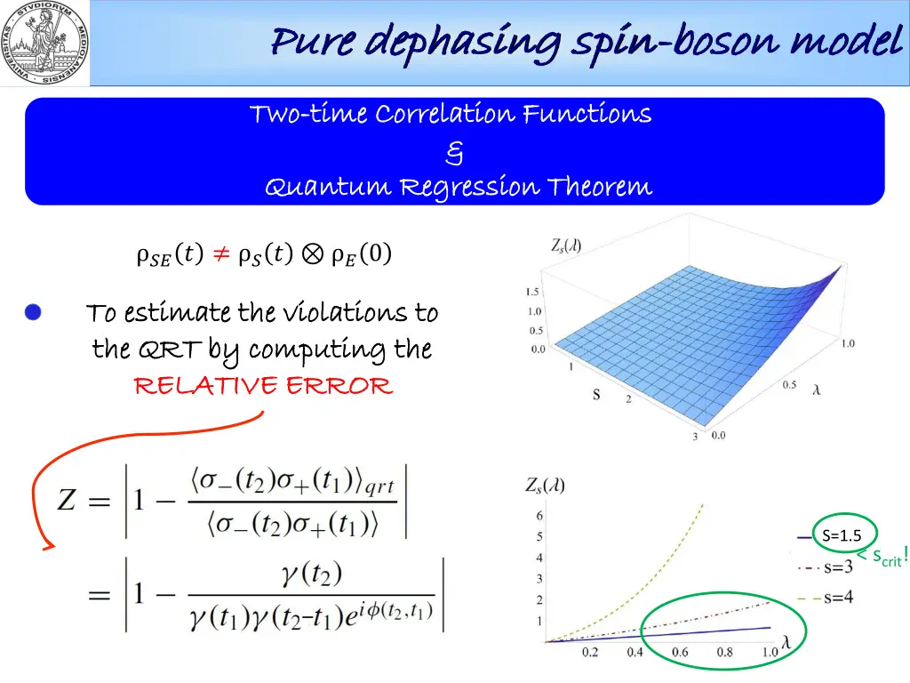 pure dephasing spin pure dephasing spin boson 6
