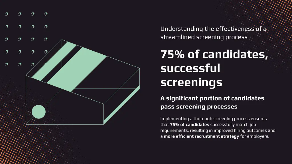 understanding the effectiveness of a streamlined