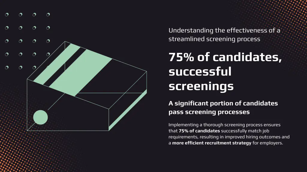 understanding the effectiveness of a streamlined