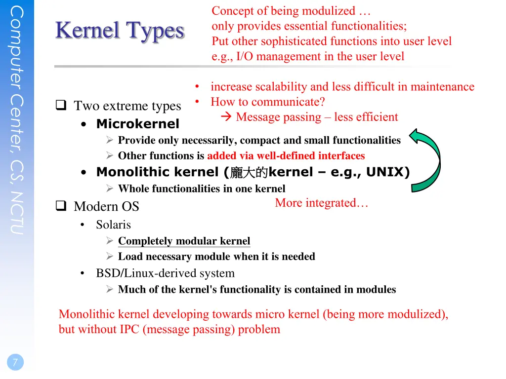 concept of being modulized only provides