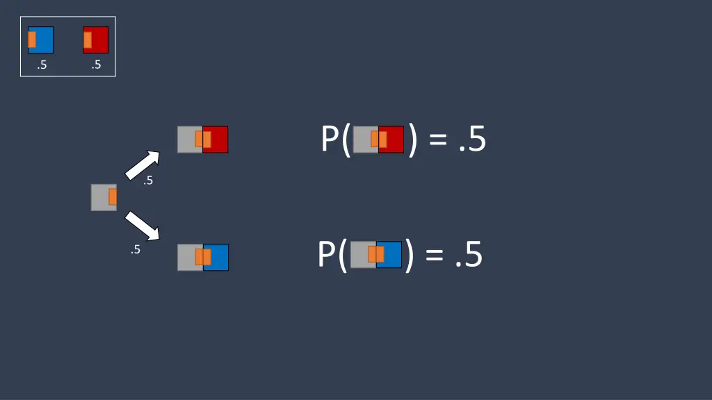 slide40