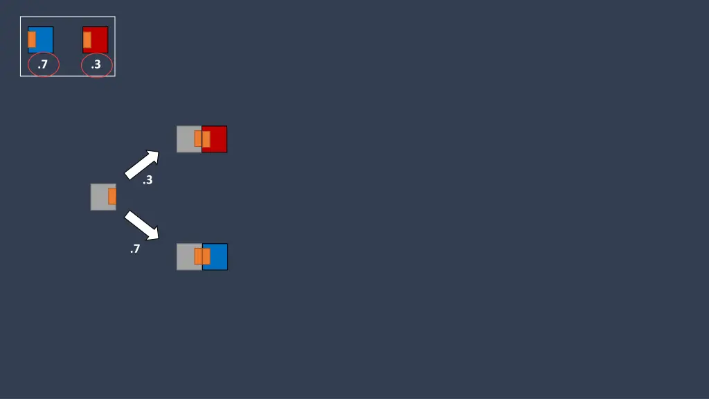 slide41