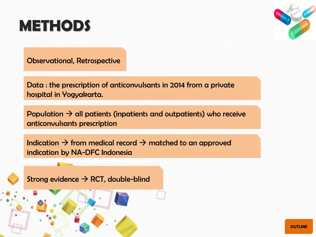 methods