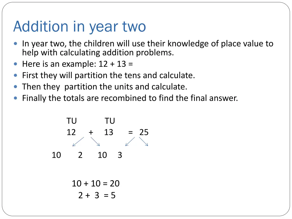 addition in year two
