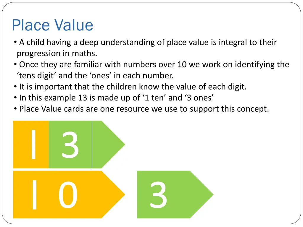 place value a child having a deep understanding