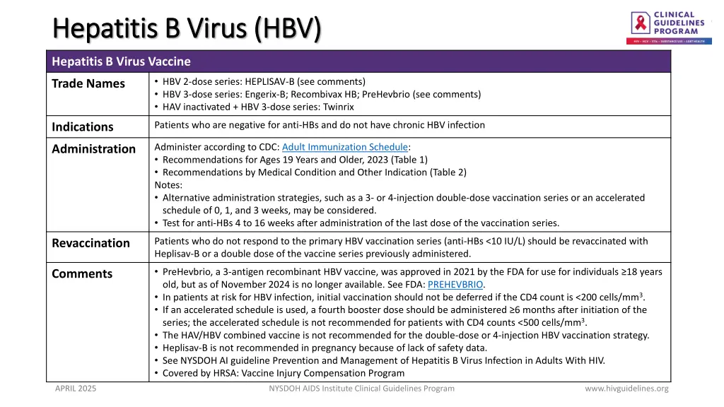 hepatitis b virus hbv hepatitis b virus hbv
