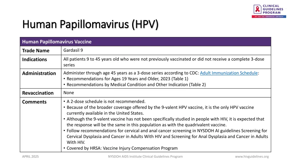 human papillomavirus hpv human papillomavirus hpv