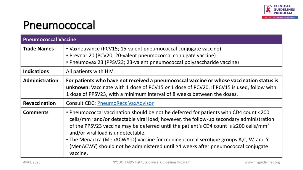 pneumococcal pneumococcal