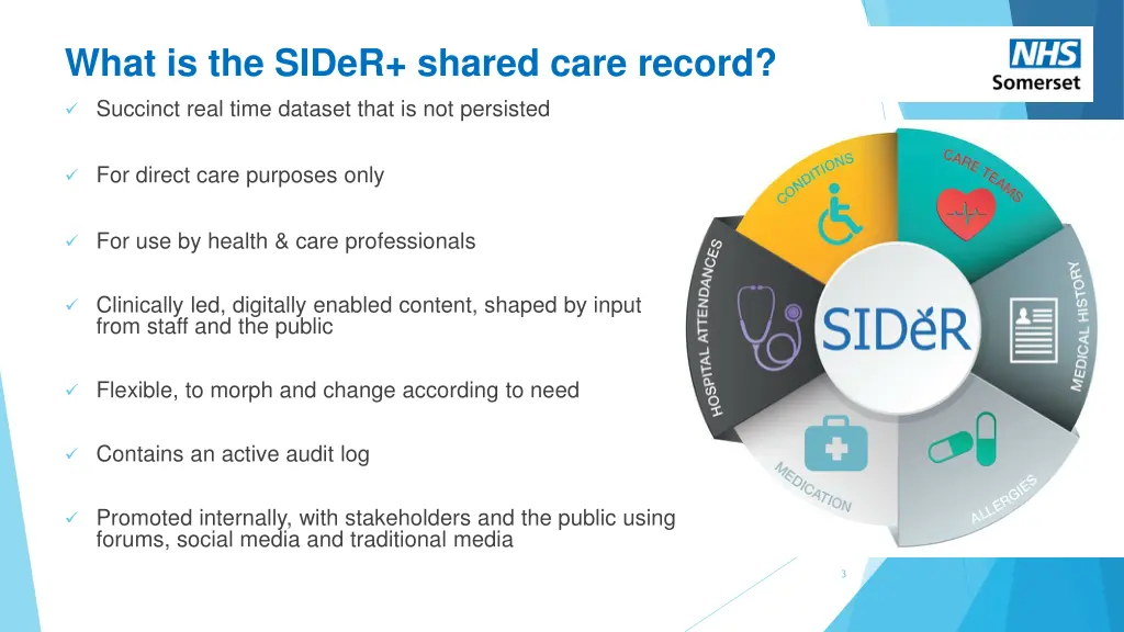 what is the sider shared care record