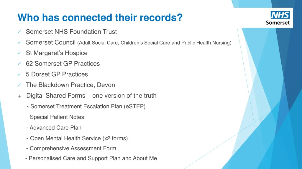who has connected their records