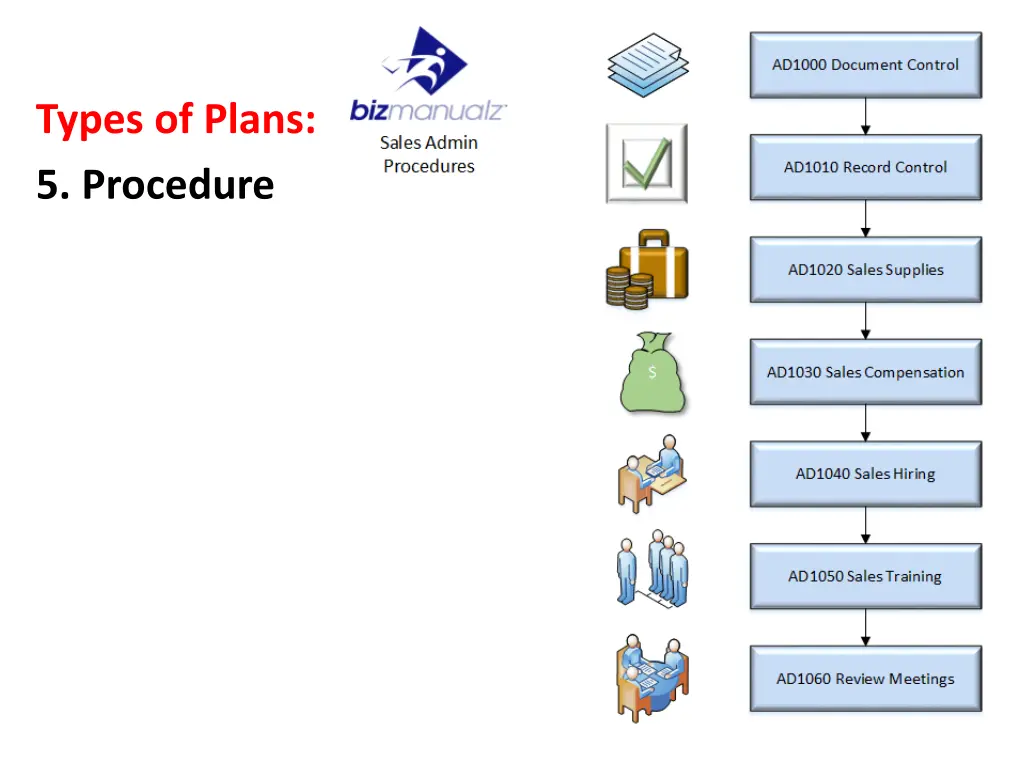4 planning 12