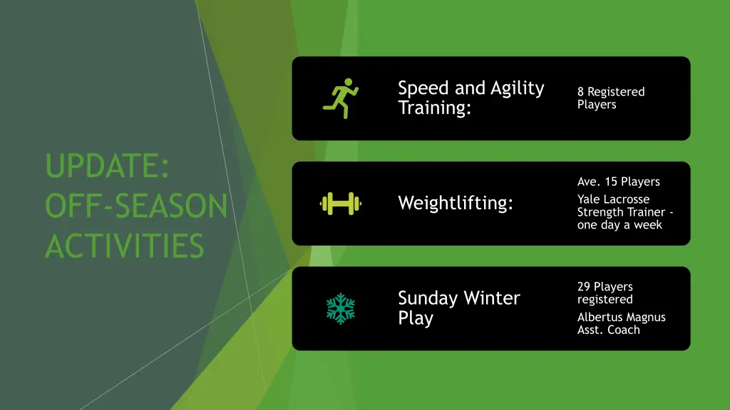 speed and agility training