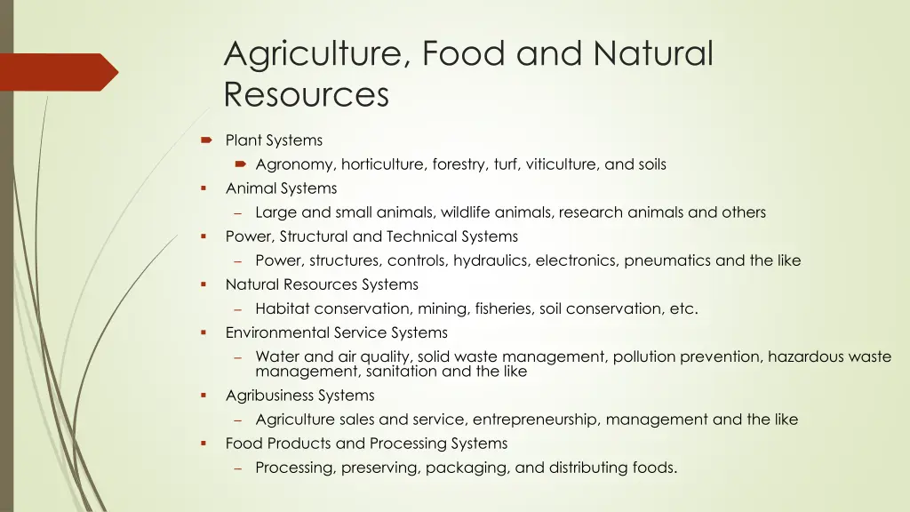 agriculture food and natural resources