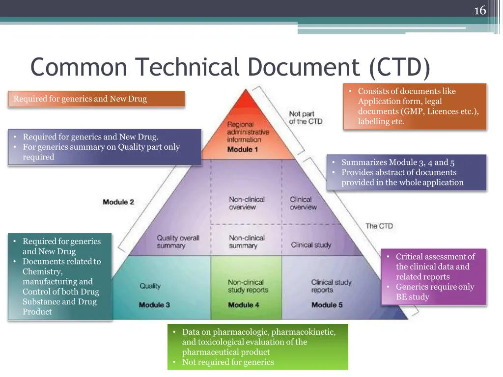 slide12
