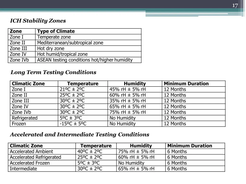 slide13