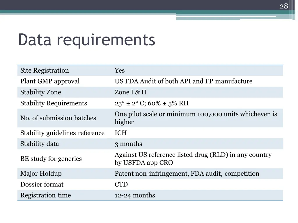 slide24