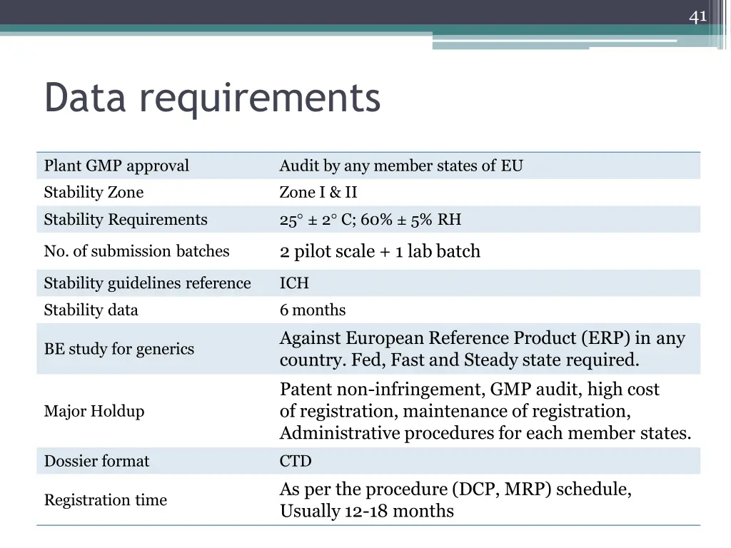 slide37