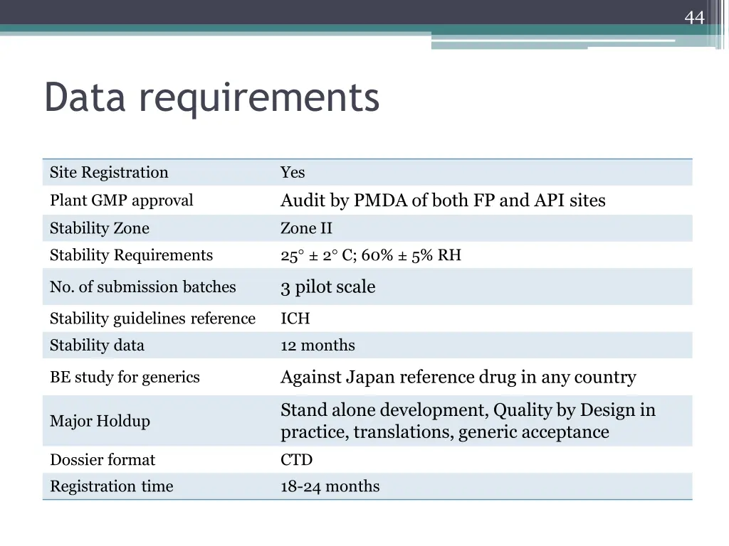 slide40