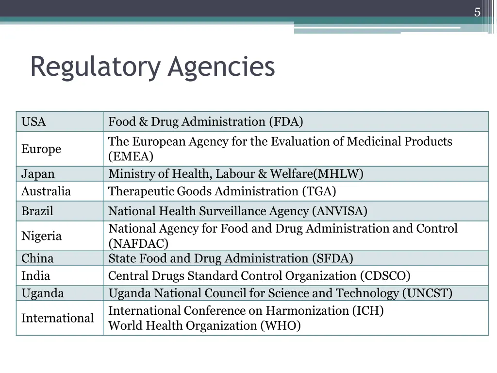 slide5