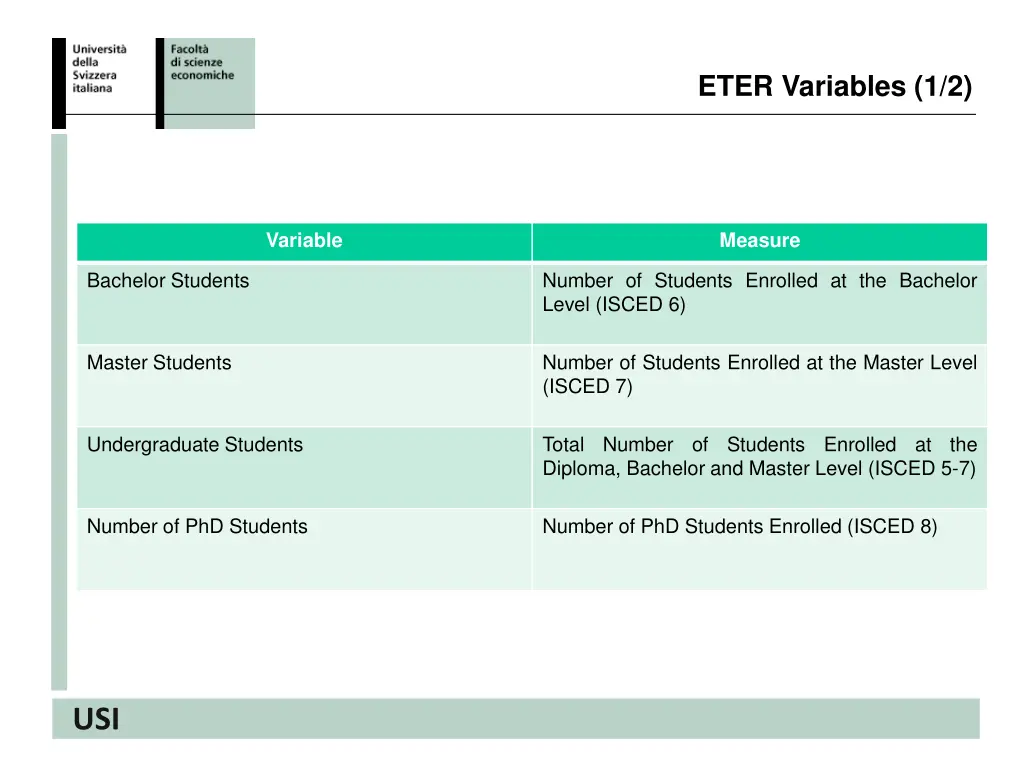 eter variables 1 2