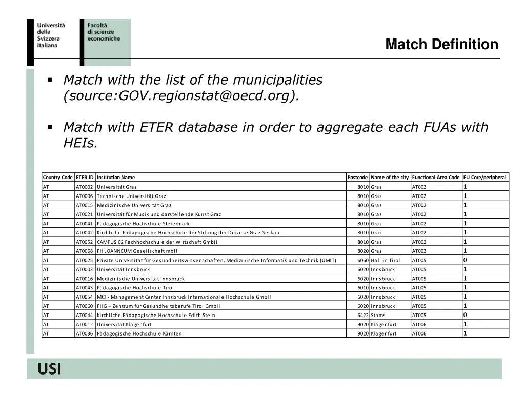 match definition
