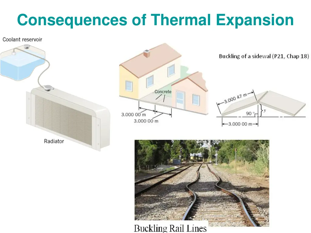 consequences of thermal expansion