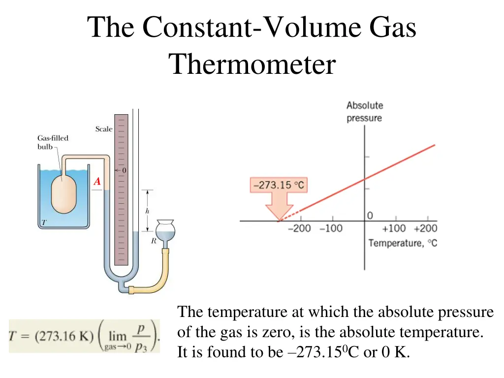 the constant volume gas thermometer