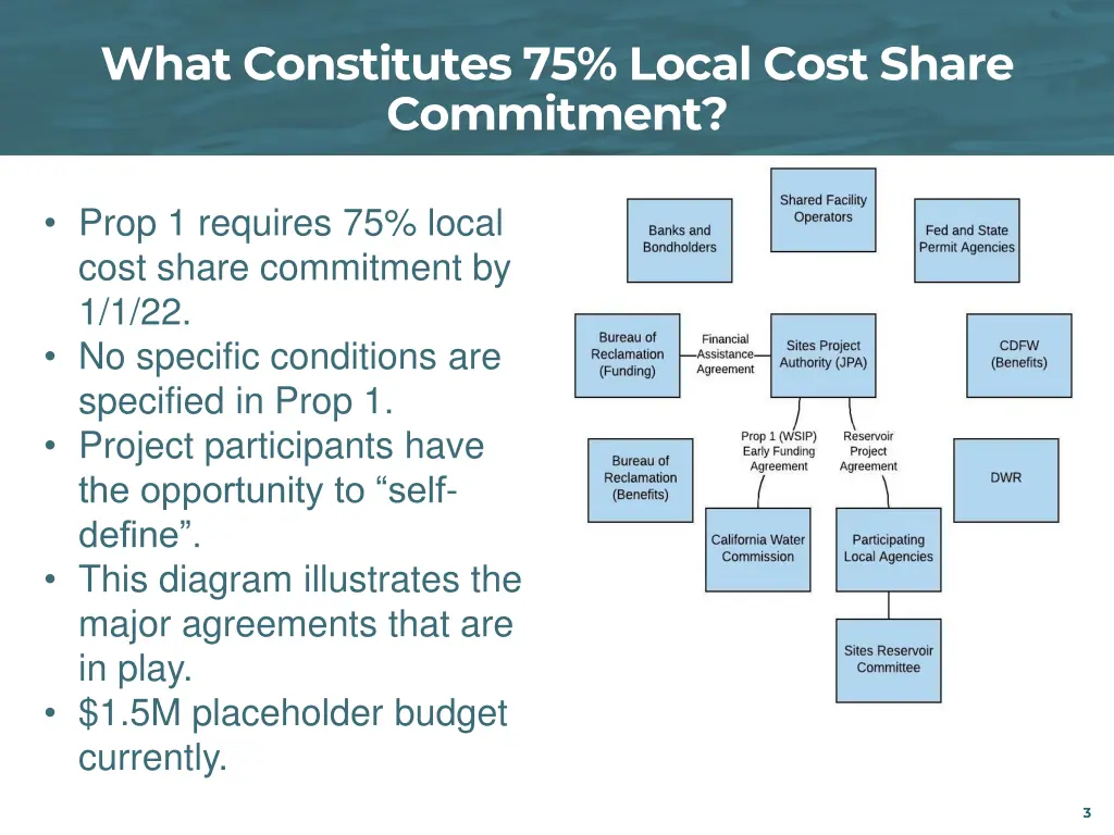 what constitutes 75 local cost share commitment