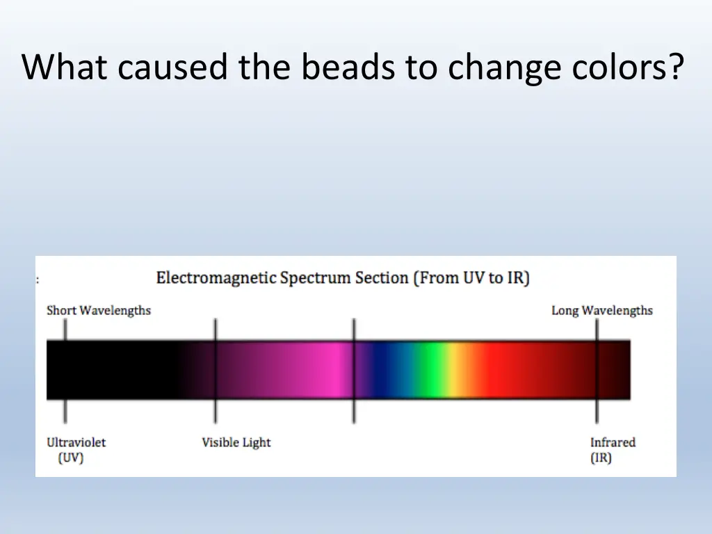 what caused the beads to change colors