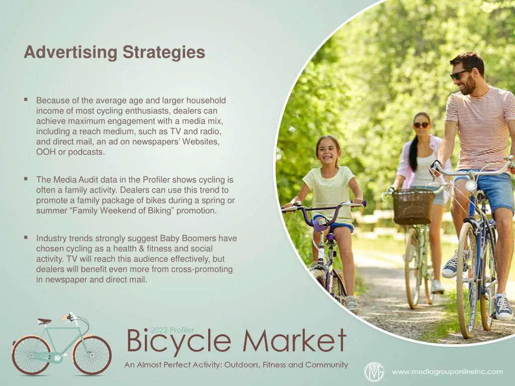 advertising strategies