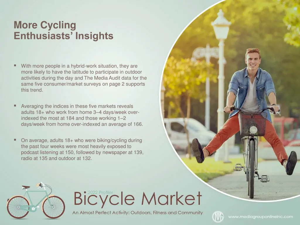 more cycling enthusiasts insights