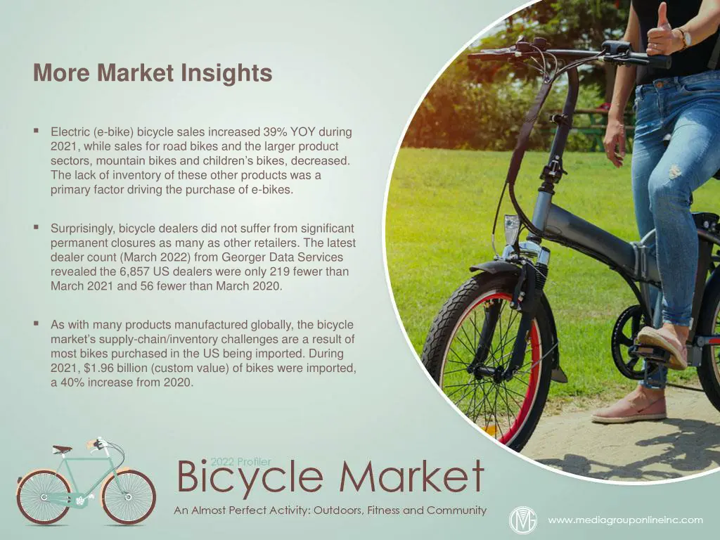 more market insights