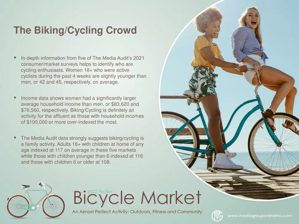 the biking cycling crowd