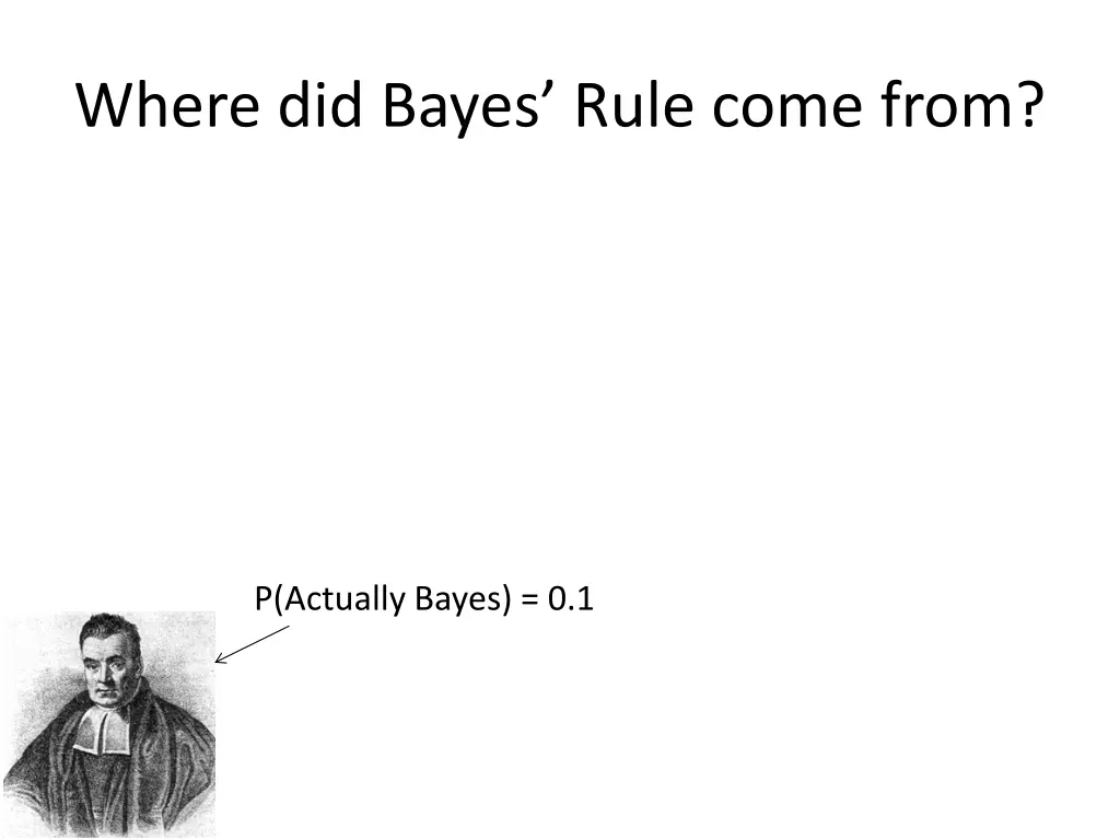 where did bayes rule come from 2