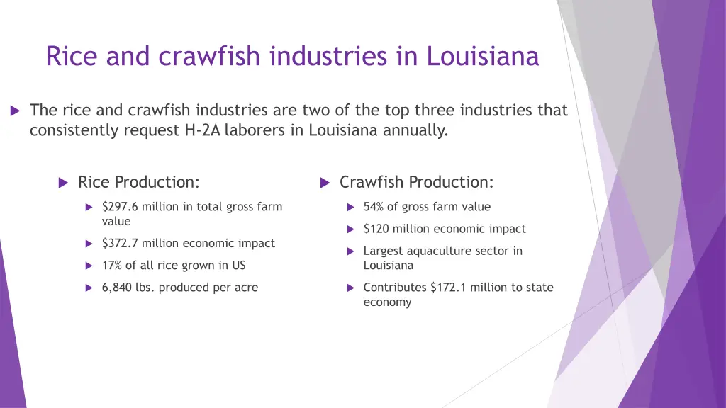 rice and crawfish industries in louisiana