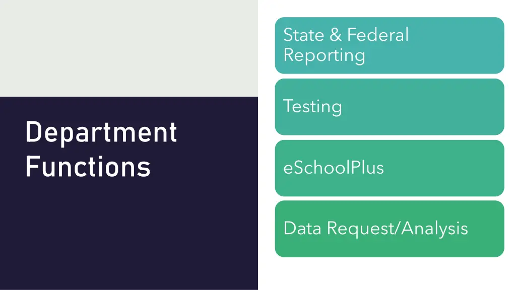 state federal reporting