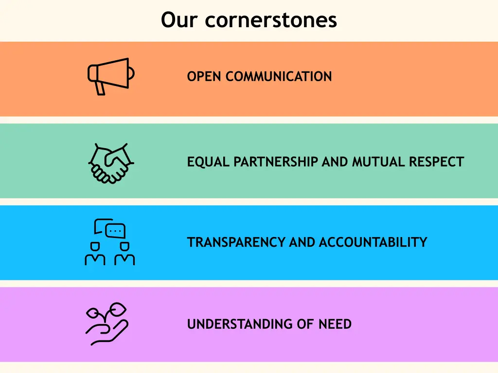 our cornerstones