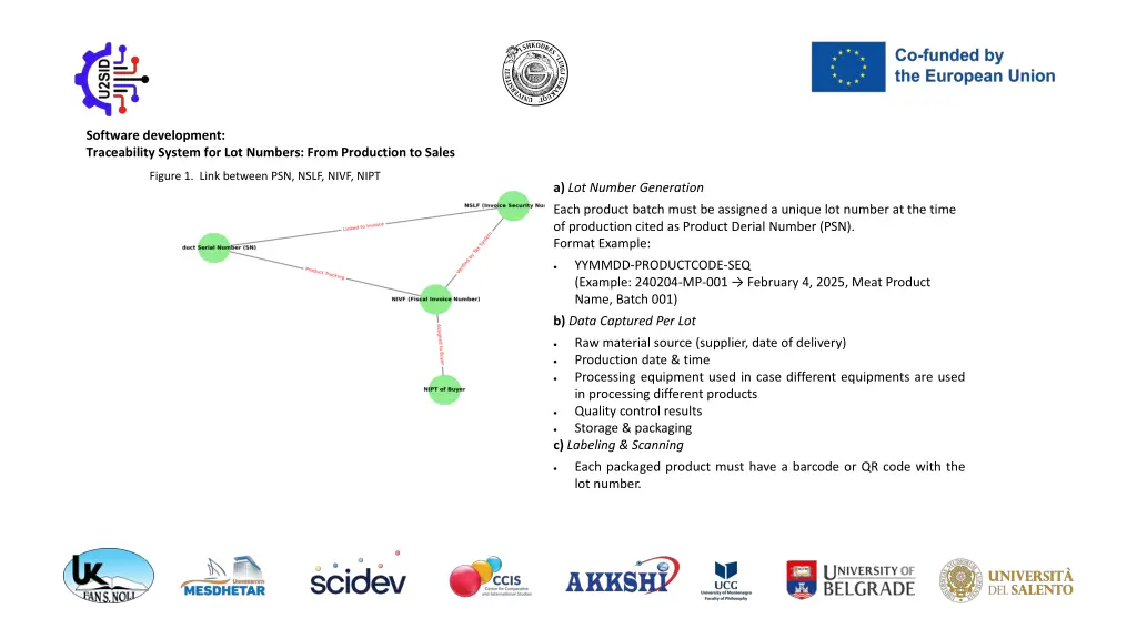 software development traceability system