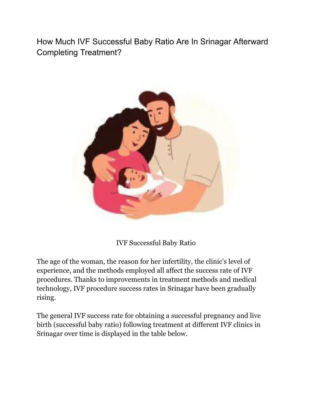 how much ivf successful baby ratio