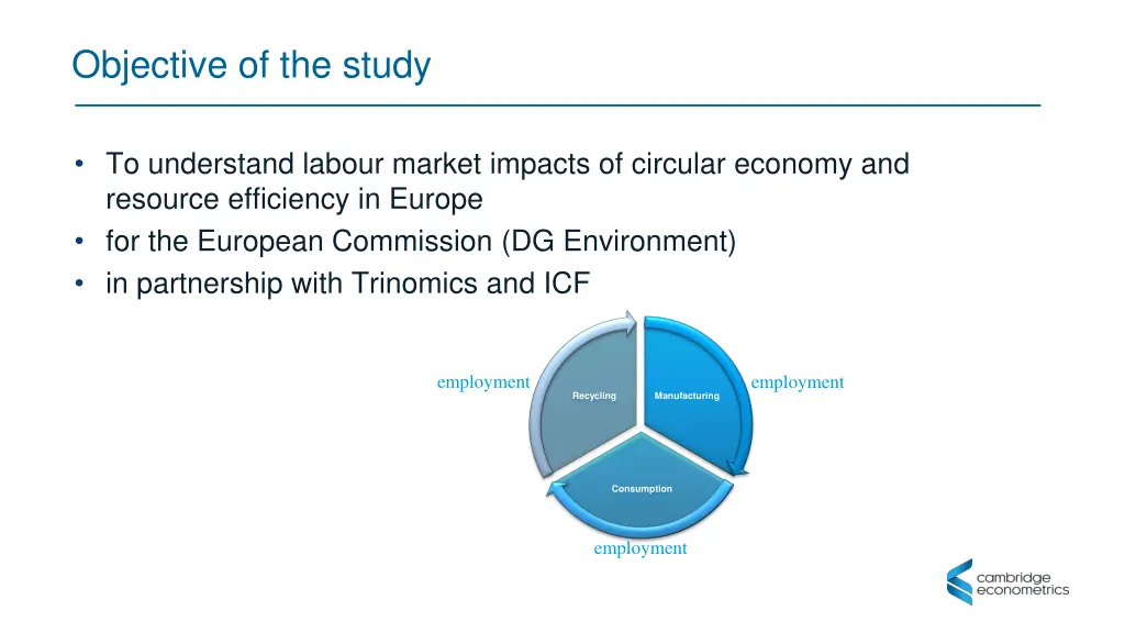 objective of the study