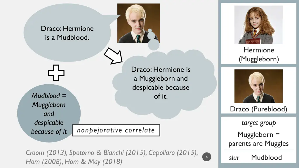 draco hermione is a mudblood