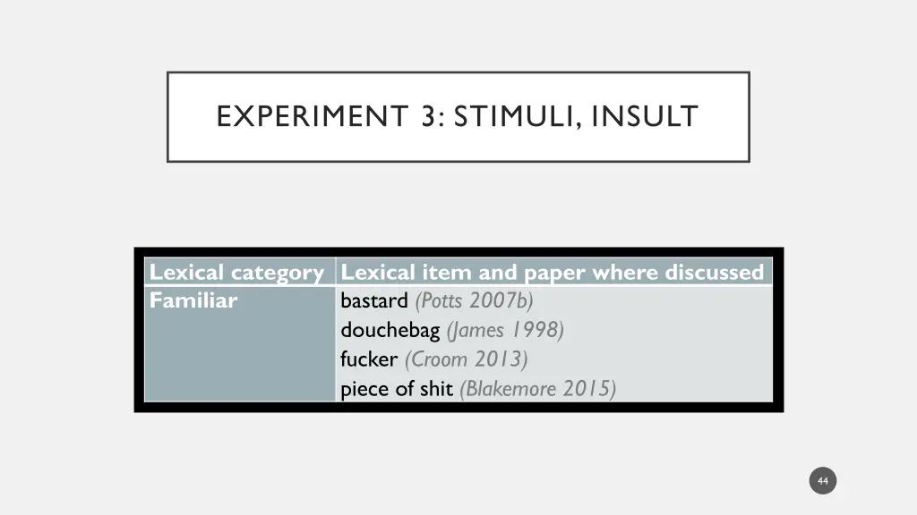 experiment 3 stimuli insult