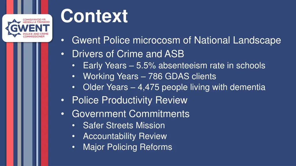 context