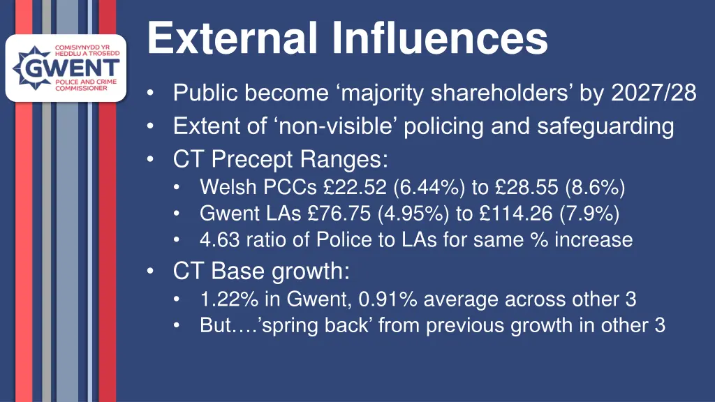 external influences
