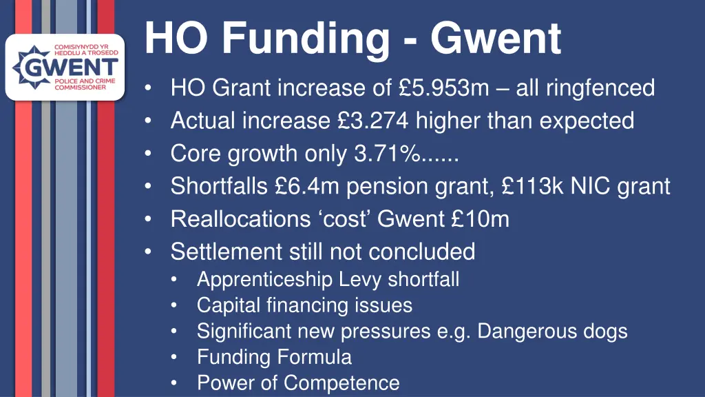 ho funding gwent ho grant increase of 5 953m