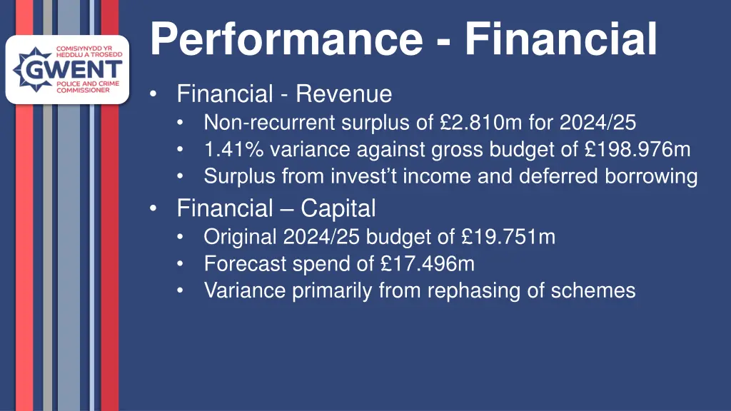 performance financial