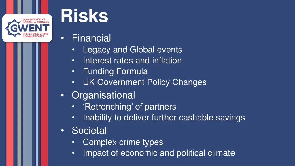 risks